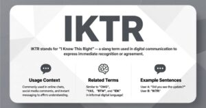 IKTR Meaning in Text: Definition, Uses, and Contexts