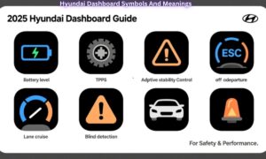 Which Hyundai Dashboard Symbols And Meanings Matter Most Today 2025